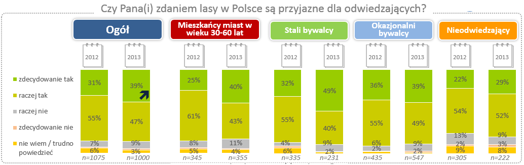 20 Banie PBS