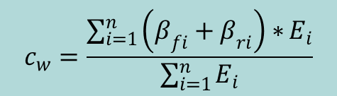 Weighted mean site specific effect Pokrycie gatunków oligotroficznych zmniejsza się gdy N dep > CL emp R²=0.3 p-value = 0.