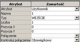 5. Tworzenie nowego symbolu 69 Atrybut: Sposób numeracji końcówki Użytkownik: numer końcówki nadany w Edytorze Symboli Katalog: numer końcówki pobrany z rubryki katalogu Nazwa: nazwa (numer) końcówki