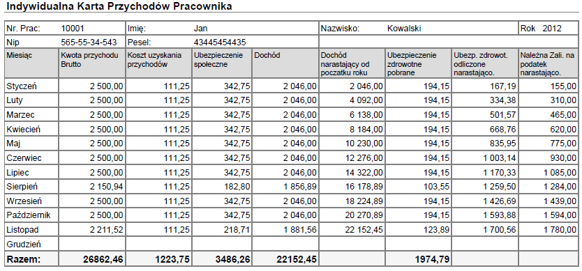 10. Indywidualna Karta Przychodów Pracownika Rok pole wyboru / Pracownik pole wyboru (Nazwisko Imię) Jest to indywidualna (imienna) karta dla każdego pracownika.