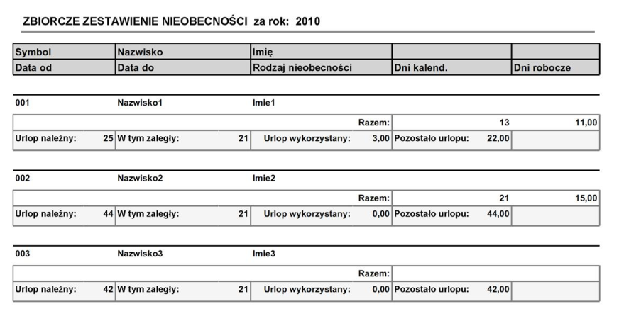 43. Zestawienie nieobecności Symbol pracownika od pole tekstowe Symbol pracownika do pole tekstowe Rok pole wyboru Jest to Raport