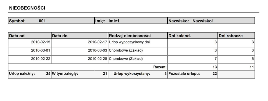 54. Nieobecnosci - WBUDOWANY Raport wbudowany.