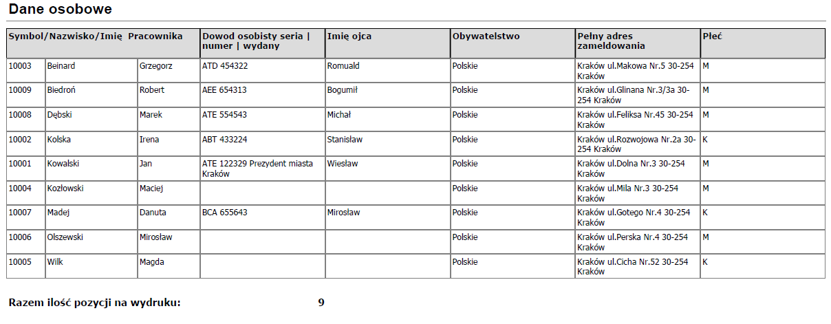 3. Dane osobowe Wydział pole wyboru / Dział pole wyboru / Pole1 pole wyboru (dane osobowe) / Wartość 1 od / Wartość 1 do / Pole2 pole wyboru (dane osobowe) / Wartość 2 od / Wartość 2 do / Pole3 pole