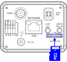 NVIP-5DN5001C-1P User s manual ver.1.0 ELECTRIC CONNECTORS AND ACCESORIES Alarm output electric connections Indicator Output + IP Camera Output - Indicator power supply 5.3.