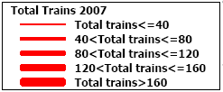 Model transportowy: NatęŜenie