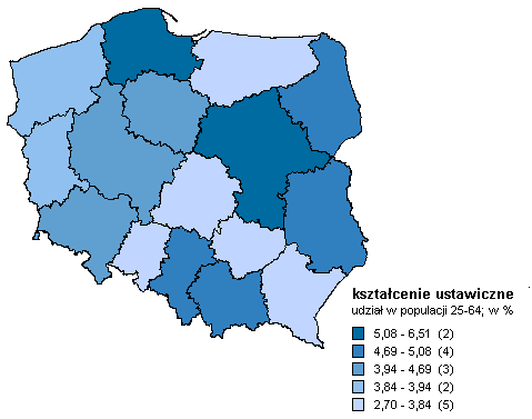 Kształcenie ustawiczne Kształcenie ustawiczne w kraju Forma szkolenia 8% 29% 43% wykłady na stanowisku pracy seminaria, konferencje w formie mieszanej poprzez samokształcenie kierowane 17% 3% 1.