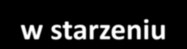 % of CD4+CD25+Foxp3+ thymocytes ntreg w starzeniu 80,00 70,00 60,00 50,00 51,13 59,76 64,06 63,04 58,34