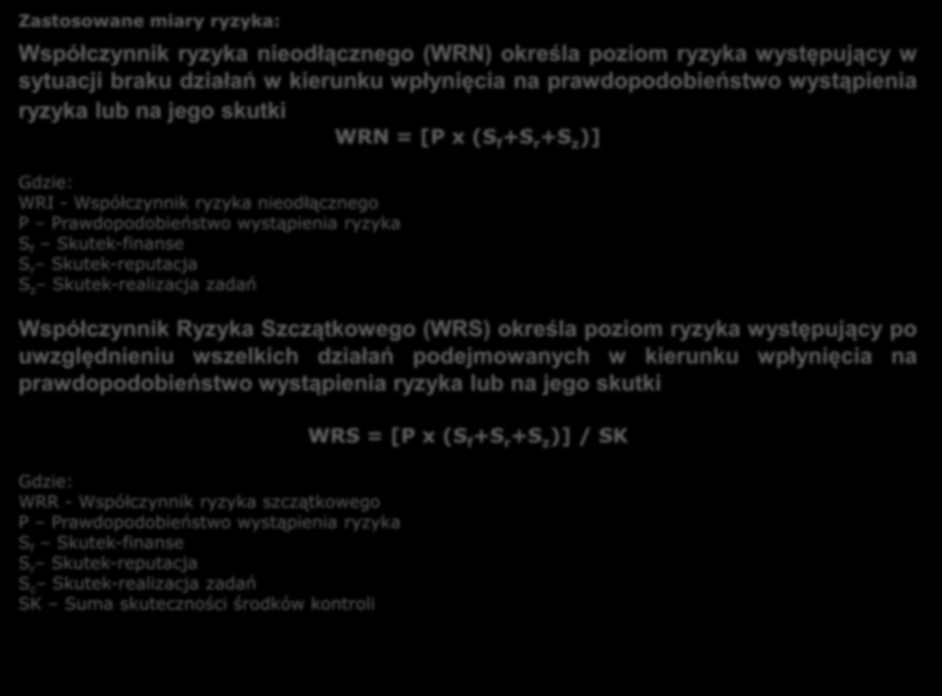 Zastosowane miary ryzyka: Współczynnik ryzyka nieodłącznego (WRN) określa poziom ryzyka występujący w sytuacji braku działań w kierunku wpłynięcia na prawdopodobieństwo wystąpienia ryzyka lub na jego