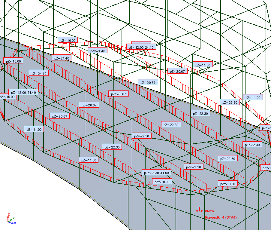 Rys. 5 ObciąŜenie stałe (STA3)