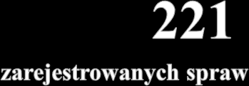 ZAREJESTROWANE SPRAWY 503 558 278 377 348 349 312 257 268 246 125 122 OT1 OT2 OT3 OT4 OT5 OT6 2015 2014 Najwięcej 22,4% wszystkich spraw zarejestrowano na terenie działania OT 2 (Mokotów, Ursynów,