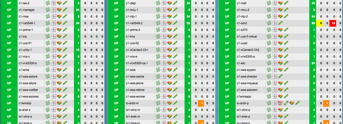 26 czerwca 2015