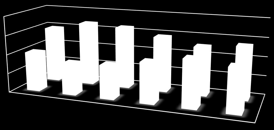 osobowych w Krajowym Systemie Informatycznym (KSI) umożliwiającym organom administracji publicznej i organom wymiaru sprawiedliwości wykorzystywanie danych gromadzonych w Systemie Informacyjnym