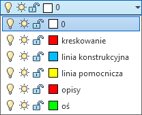 Program AutoCAD pozwala na definiowanie warstw dzięki czemu praca nad tworzeniem dokumentacji technicznej staje się bardziej zrozumiała, a umiejętne stosowanie warstw może znacząco przyspieszyć