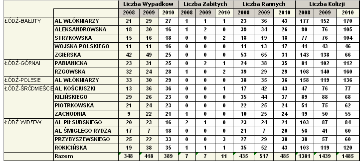 Poniżej zamieszczona mapka przedstawia przebieg autostrady A-2 na terenie woj. łódzkiego.