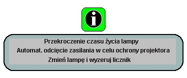 Informacje o lampie Obliczanie godzin użytkowania lampy Kiedy projektor działa, czas użytkowania lampy (w godzinach) jest automatycznie zliczany, dzięki wbudowanemu zegarowi.