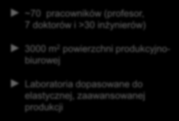 Przewaga konkurencyjna VIGO wynika z: najwyższej jakości oferowanych produktów, silnej integracji ze społecznością naukową, elastycznego podejścia do potrzeb klienta ~70 pracowników