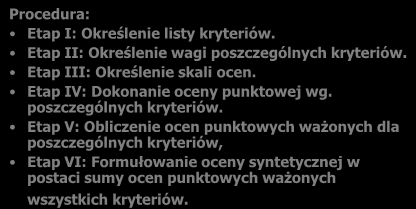 Technika oceny punktowej ważonej Służy ona do oceny poszczególnych wariantów rozwiązań z punktu widzenia wcześniej ustalonych kryteriów. Technika ta uwzględnia wagi kryteriów.