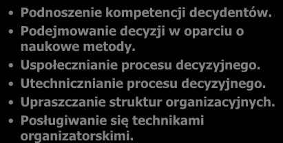 Bariery racjonalności podejmowania decyzji Bariera informacyjna. Bariera zasobowa. Bariera kompetencyjna. Bariera społeczna. Bariera organizacyjna. Bariera biurokratyczna. Bariera konkurencyjna.