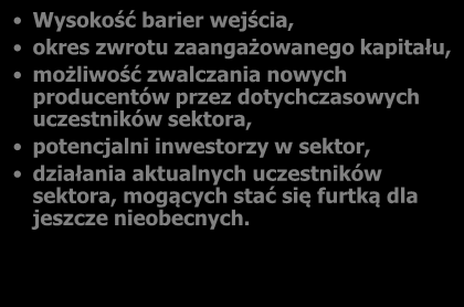 Informacje z obszaru natężenie walki konkurencyjnej Obecna wielkość sektora, przyszła wielkość sektora i spodziewana dynamika sprzedaży, faza w cyklu życia sektora, rozwój sektora na tle rynków