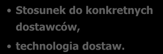 Informacje dotyczące rozwoju produktu Informacje dotyczące fazy cyklu życia produktu, informacje dające możliwość scharakteryzowania produkcji przedsiębiorstw konkurencyjnych, informacje