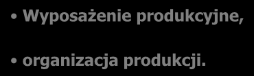 Informacje dotyczące zaopatrzenia Informacje dotyczące potencjalnych dostawców, informacje dotyczące dostawców w przedsiębiorstwach konkurencyjnych, wielkość zapasów