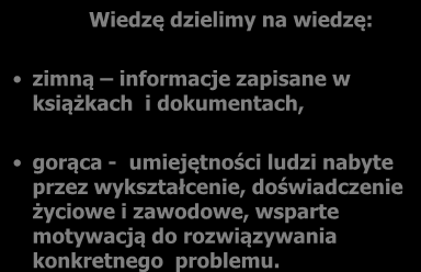 Wiedza Wiedza to ten zasób przedsiębiorstwa, który pozwala na mądre prowadzenie biznesu.