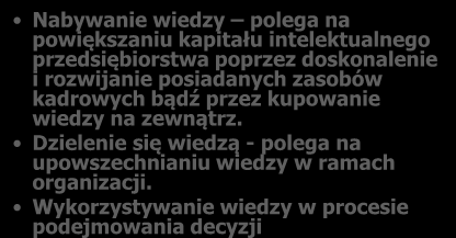 Wiedza Bazowa. Kluczowa. Innowacyjna.