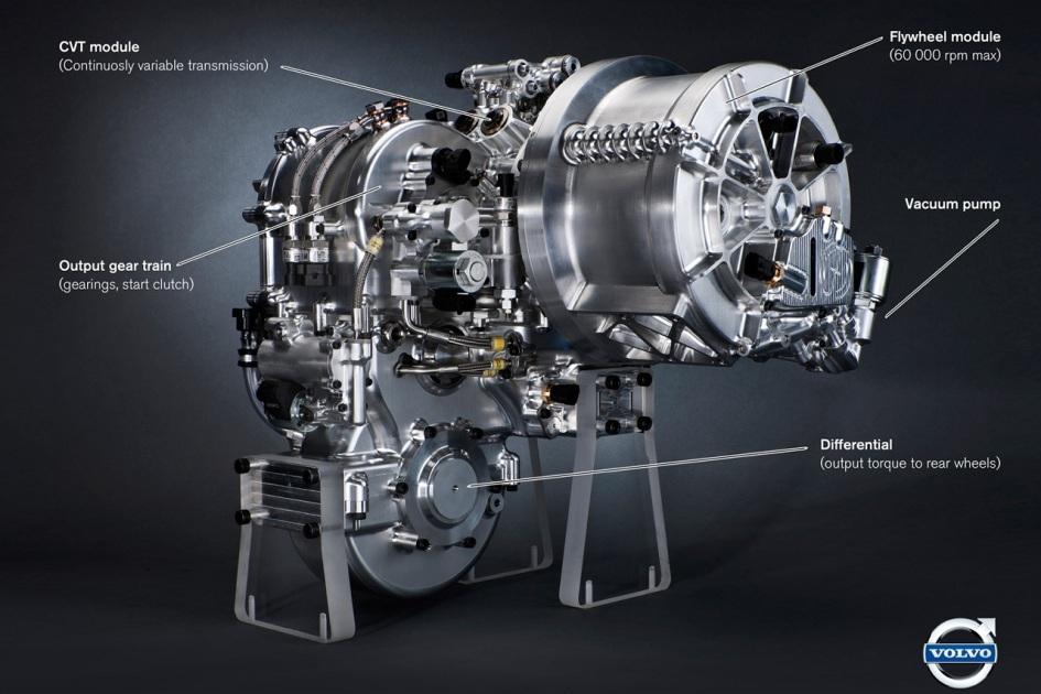 Rys. 1. System KERS stosowany przez Renault Trucks w ciężarówce Midlum.