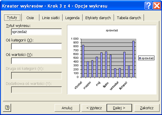 Page 1 of 24 Wykresy Podstawy Przykłady opisane w tej lekcji dostępne są w arkuszu Excela: Wykresy Podstawy.xls, tylko ich samodzielne przerobienie daje gwarancję zapamiętania tej lekcji.