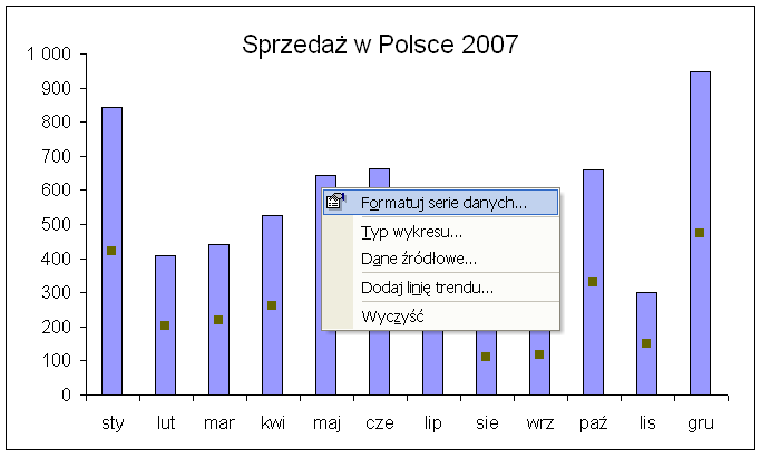 Page 5 of 24 Aby ukryć te skrócone nazwy miesięcy najprościej będzie zmienić kolor ich czcionki na biały.