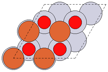 Struktura Moiré L. Giordano, C.