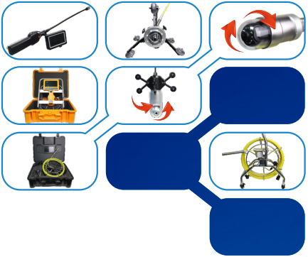 KAMERY DO INSPEKCJI ŚCIAN I RUR Wopson International