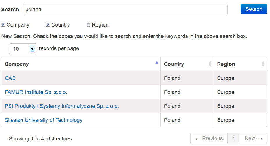 Przykładowe zastosowania w Polsce