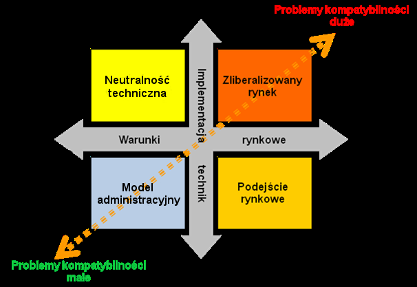 27 oraz za zdrowie publiczne, co składa się na szeroko pojęty interes publiczny.