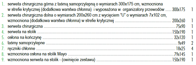 4. Lub Obłożenie wykonane z włókniny 3 warstwowej wiskozowo-polietylenowo-polipropylenowa o gramaturze 73 g/m2 o następującym składzie: serweta z przylepcem 1 L3 260x240 serweta z przylepcem 1 L3