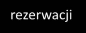 www.hrs.pl HRS największy wortal rezerwacji hotelowych online na świecie posiada dostęp do ponad 250.000 obiektów w 180 krajach, HRS posiada 7,2 mln użytkowników i 80 mln wejśd na stronę rocznie.