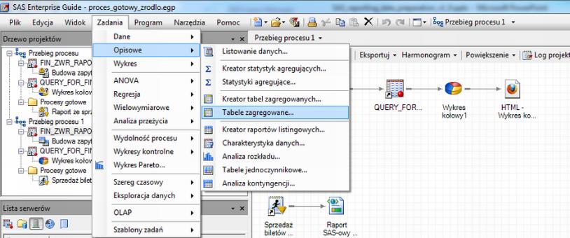 Lp 28 Zaawansowane Narzędzia Analityczne PROFIL STATYSTYK uczetn i-ków Liczb a dni z Ofert y 48 3 v. grup.