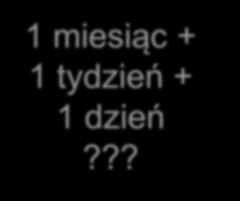 SZKOLENIA SAS PEŁNA LISTA SZKOLEŃ Lp 15 16 17 18 19 20 21 22 23 24 25 26 27 28 Moduł ETL Moduł ETL Narzędzia Jakości Danych Narzędzia Jakości Danych Moduł Kategoryzacji Treści Moduł Kategoryzacji