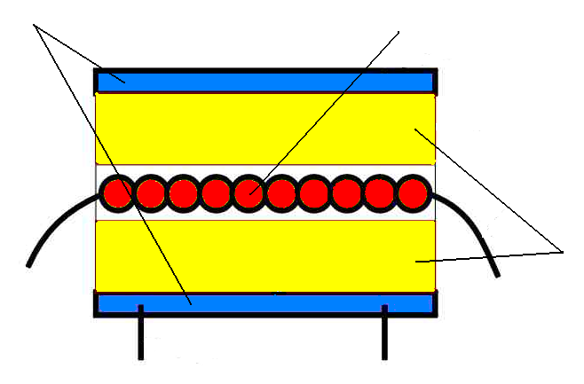 Czujniki A) Elektryczne B) Czujniki