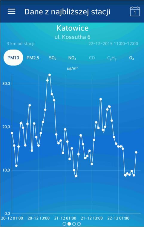 Aplikacja na telefon pt.