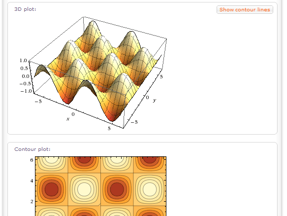 WolframAlpha Wykresy funkcji 2D