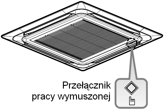 Instrukcja użytkowania Praca wymuszona Tryb pracy podejmowany w przypadku, gdy nie można użyć pilota zdalnego sterowania. Nacisnąć na 2 sekundy przycisk włączenia pracy wymuszonej.