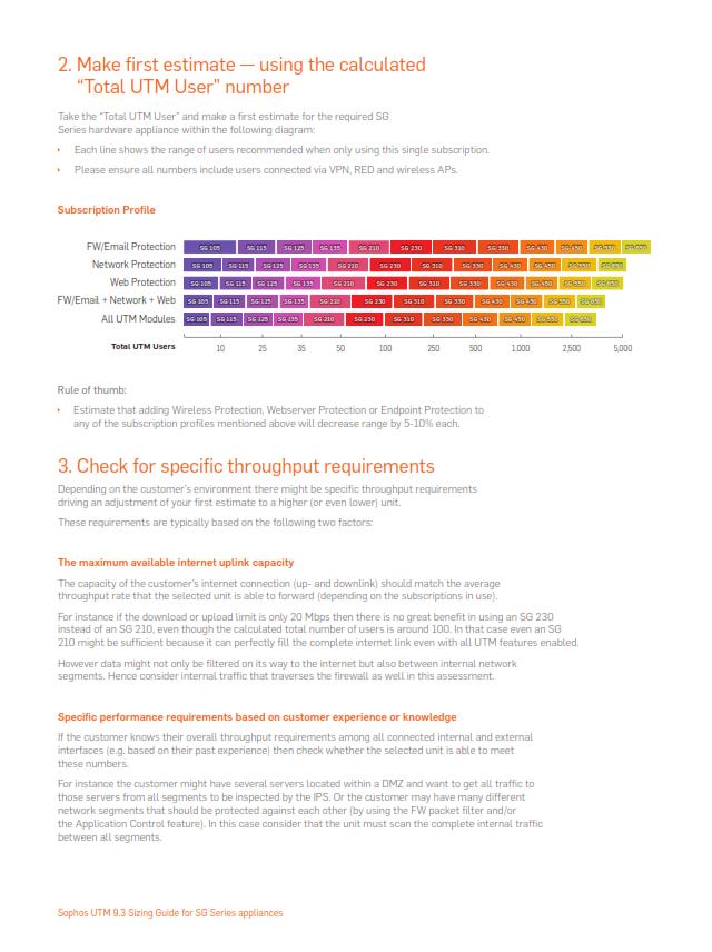 Sophos UTM Sizing Guide Sizing Guide: https://partnerportal.sophos.