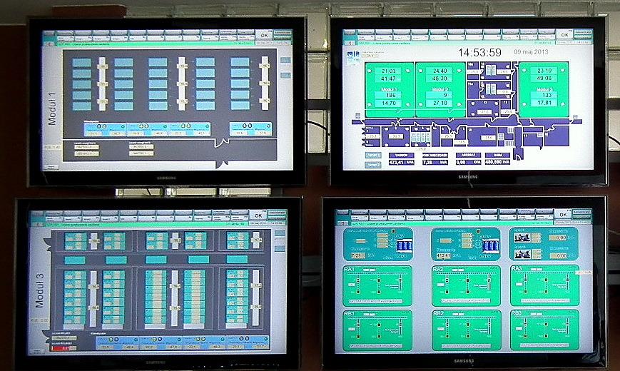 SCADA Parametry pracy urządzeń DC Monitoring i kontrola