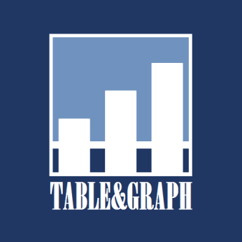 Table&Graph jest firmą analityczną wyspecjalizowaną w badaniach, analizach oraz optymalizacji przedsiębiorstw.