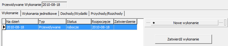 d) następnie należy kliknąć na zakładkę Wykonania jednostkowe, a na niej przycisk Nowe ; z listy jednostek należy wybrać tą, której wykonanie będzie rejestrowane; e) następnie należy kliknąć na