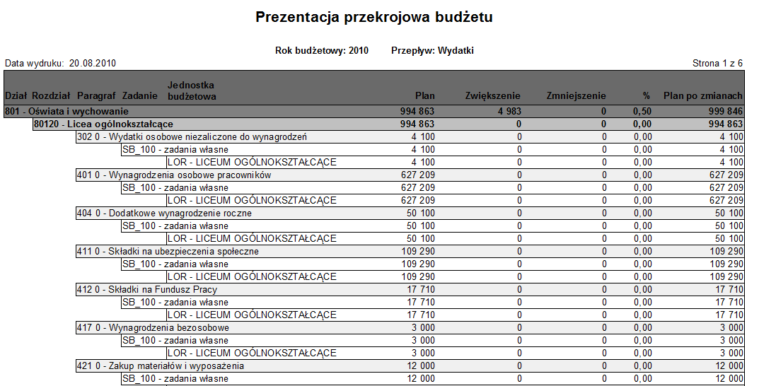 Dodatkowe filtry mogą zastać użyte w powiązaniu z filtrami okna podstawowego.