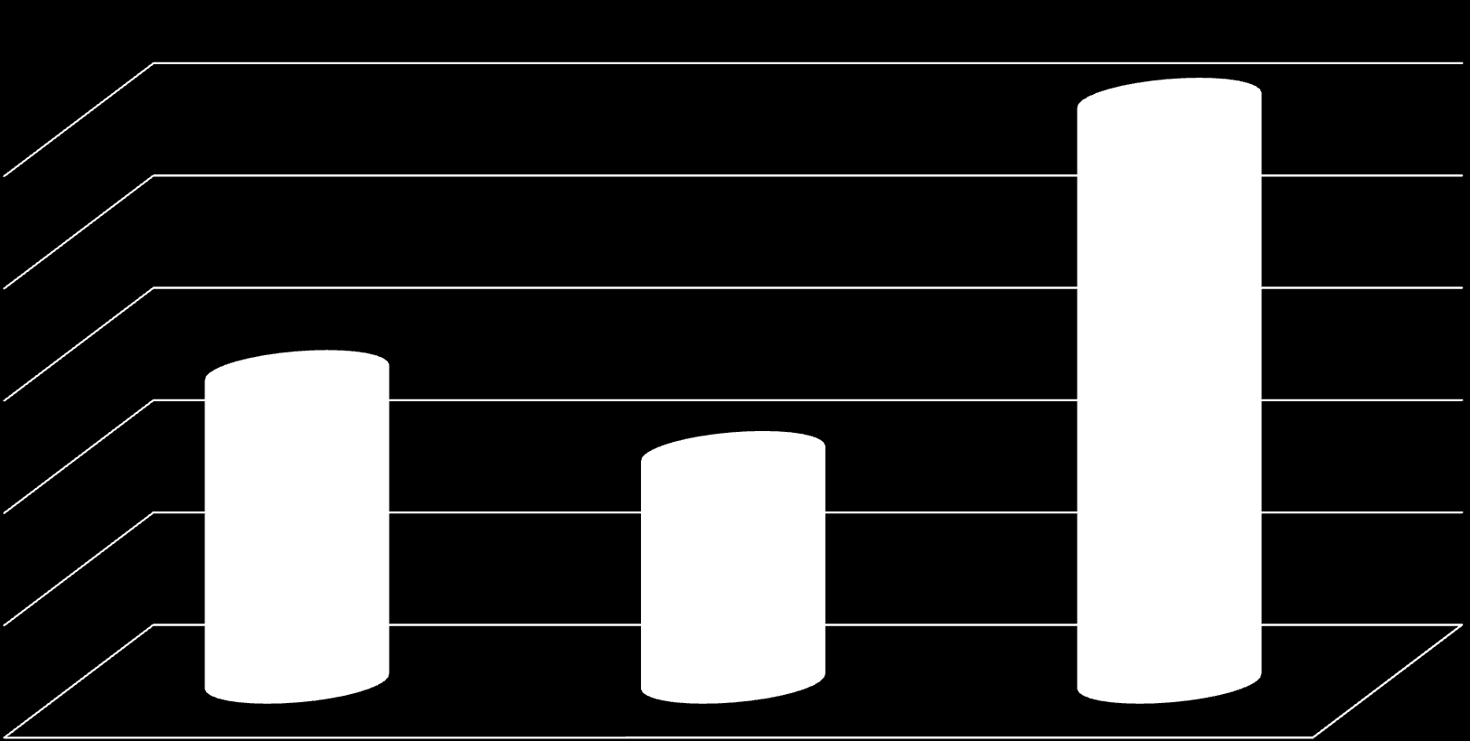 PLN I edycja 2009 II