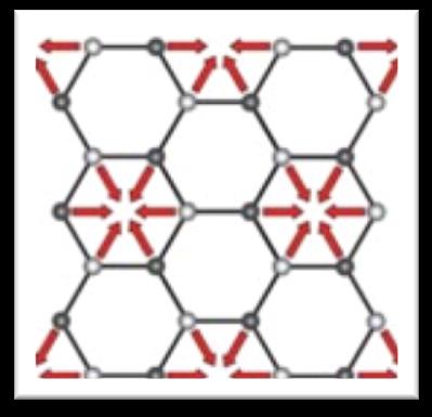 syntetyczny grafen, uzyskany metodą CVD na miedzi, otrzymany od Instytutu Technologii Materiałów Elektronicznych (ITME). 3.