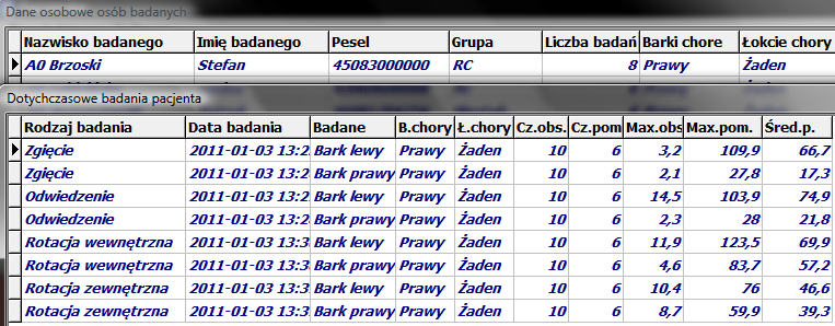 Izometria Czynność izometryczna mięśnia charakteryzuje się tym, iż pomimo że mięsień kurczy się nie dochodzi do zmiany długości mięśnia a tym samym nie zachodzi ruch w stawie.